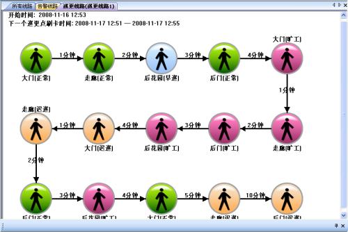 高州市巡更系统五号