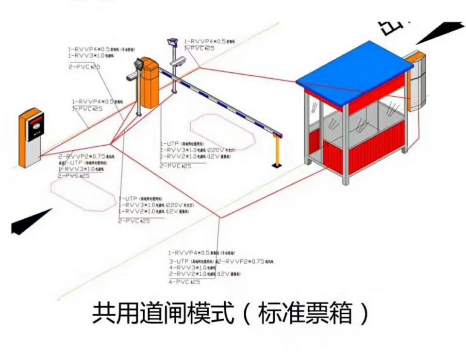 高州市单通道模式停车系统