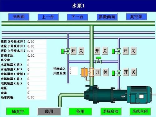 高州市水泵自动控制系统八号