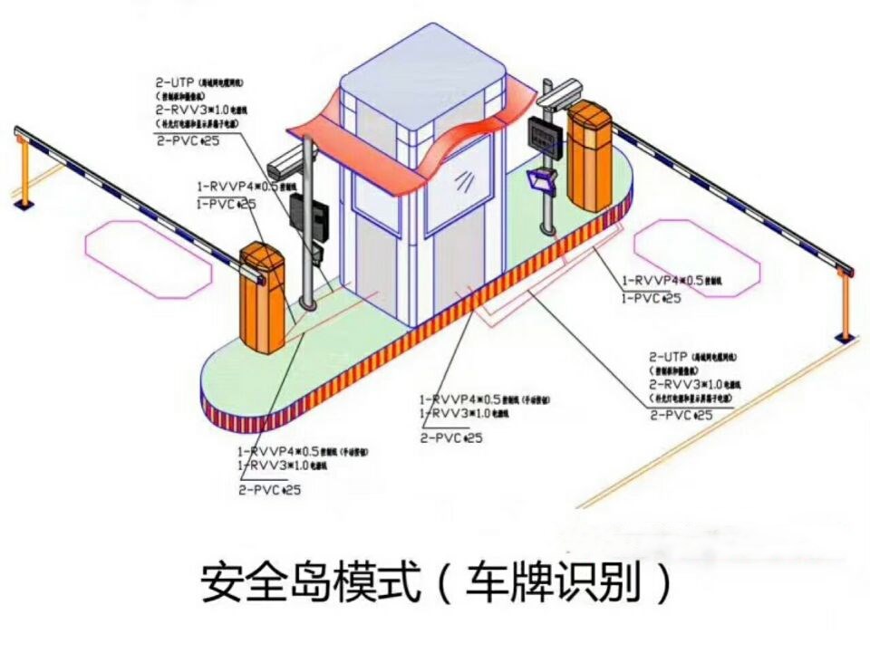 高州市双通道带岗亭manbext登陆