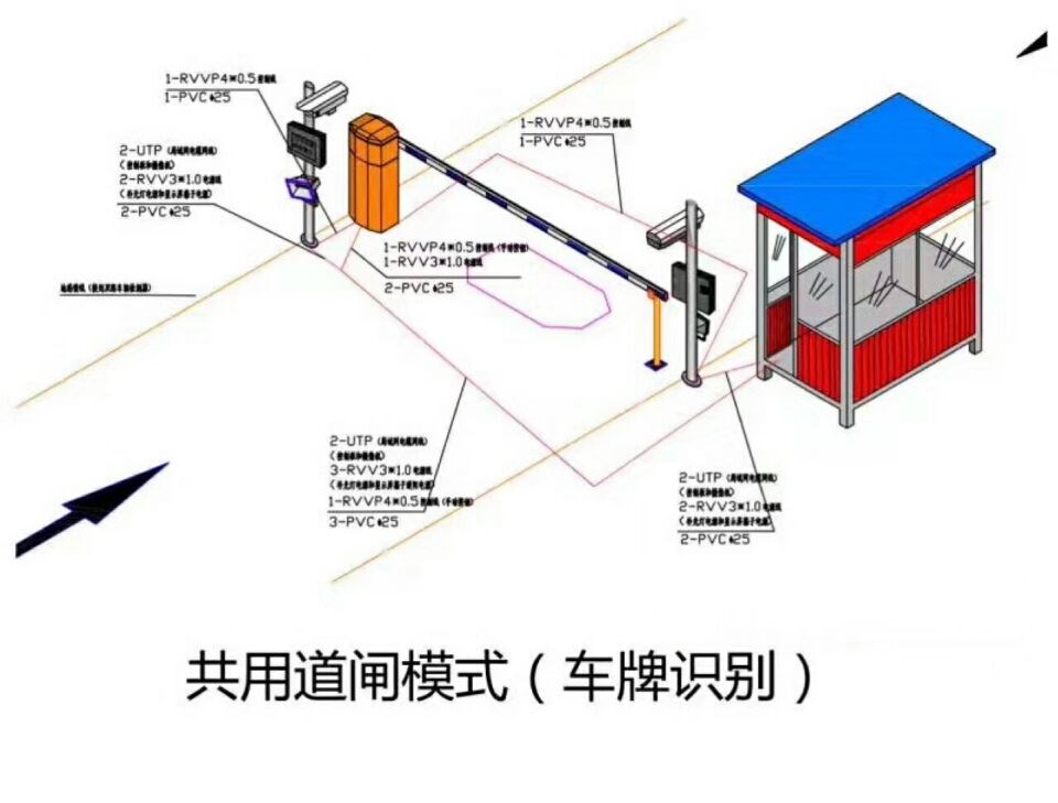 高州市单通道manbext登陆
系统施工